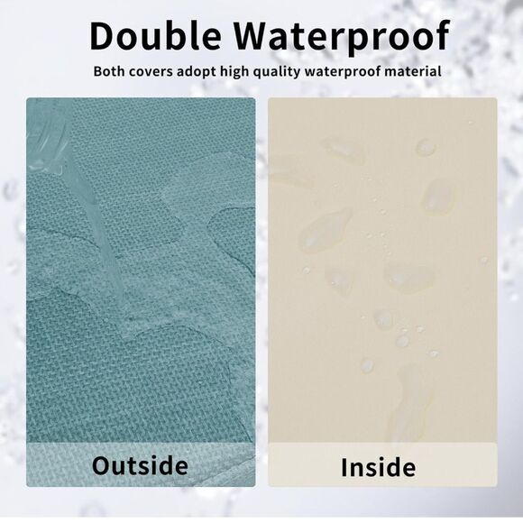 Waterproof Linen Patio Cushions Teal - Picture 4 of 6